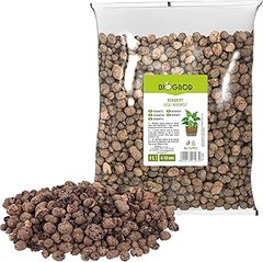 Los Mejores Sustratos para Cactus: Comparativa de Marcas y Tipos