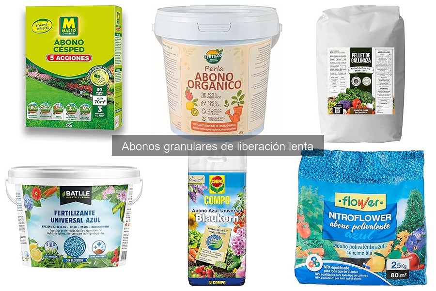 Alternativas a Abonos Granulares de Liberación Lenta