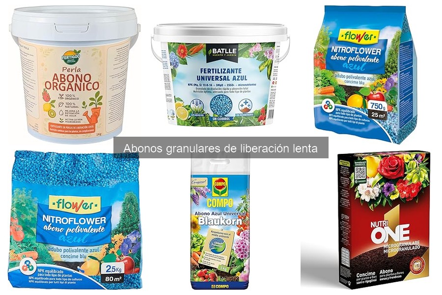 Efectos del uso inadecuado de abonos granulares de liberación lenta