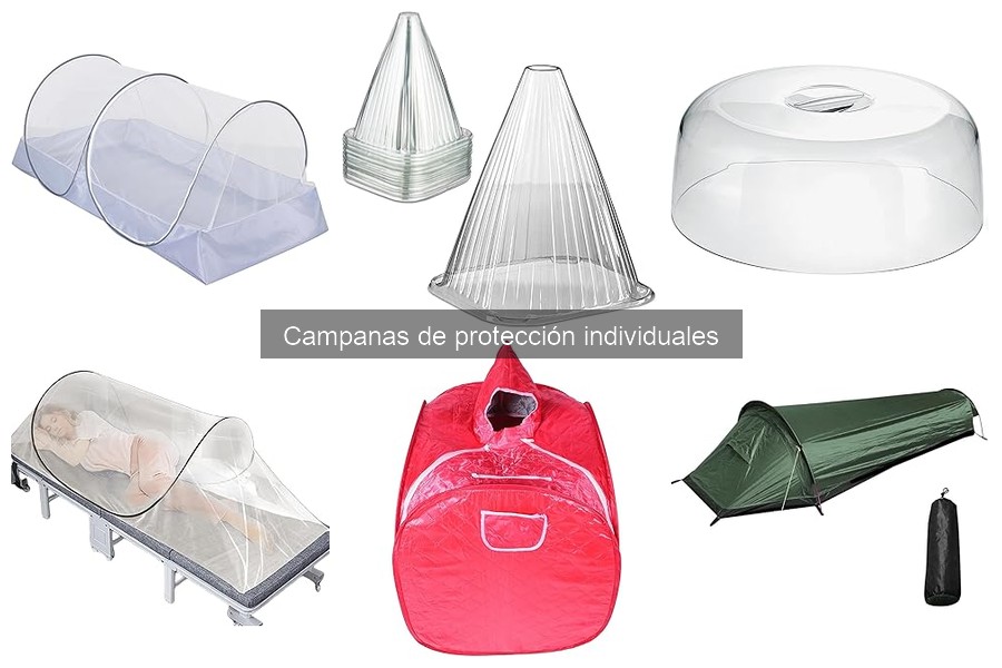 Eficacia de Campanas de Protección en Climas Cálidos